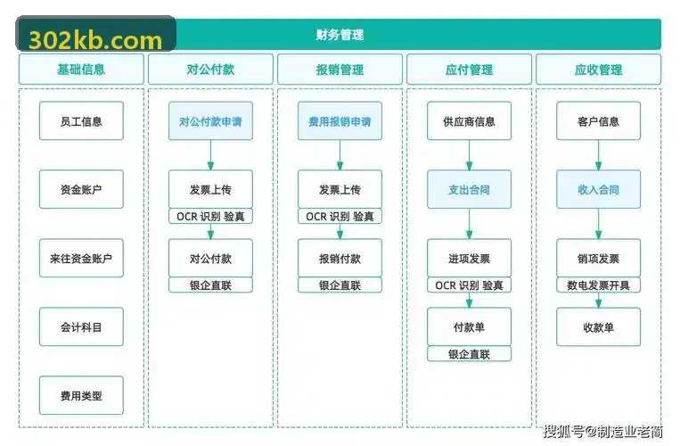 J9分子胶案例晶体解析