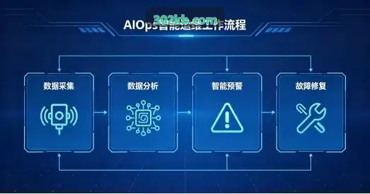 J9RNA靶向药物计算引擎